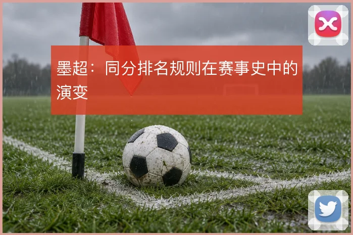 墨超：同分排名规则在赛事史中的演变